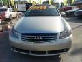 Serengeti Sand Metallic - M 35 Sport Sedan Photo No. 2