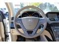 Aspen White Pearl - MDX Technology Photo No. 12