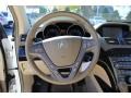 Aspen White Pearl - MDX Technology Photo No. 13
