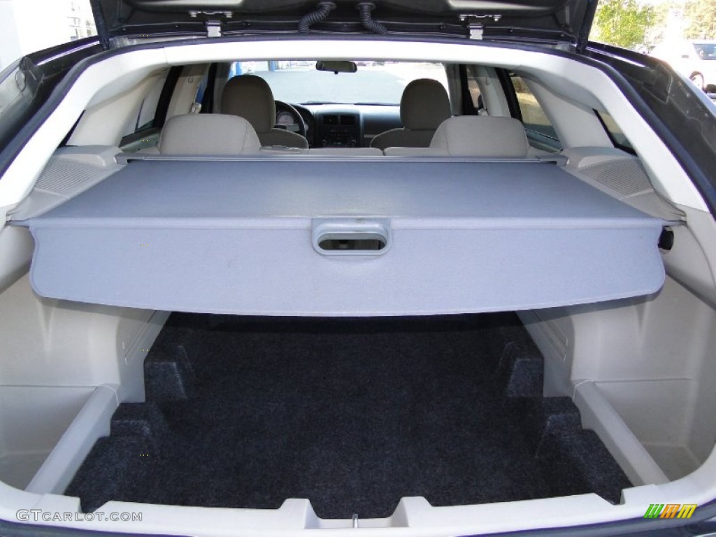 2008 Magnum  - Dark Titanium Metallic / Dark Slate Gray/Light Slate Gray photo #31