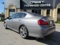 Platinum Graphite - M 45 S Sedan Photo No. 2