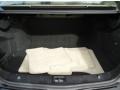 2010 Mercedes-Benz C 350 Sport Trunk