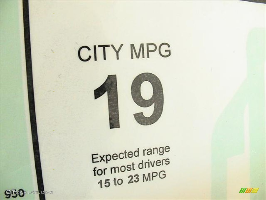 City MPG 2009 Porsche Boxster Standard Boxster Model Parts