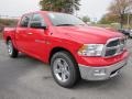 2011 Flame Red Dodge Ram 1500 Big Horn Crew Cab  photo #4