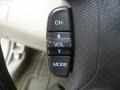 Redondo Red Pearl - CR-V EX 4WD Photo No. 20