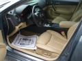 Ocean Gray - Maxima 3.5 SV Photo No. 5