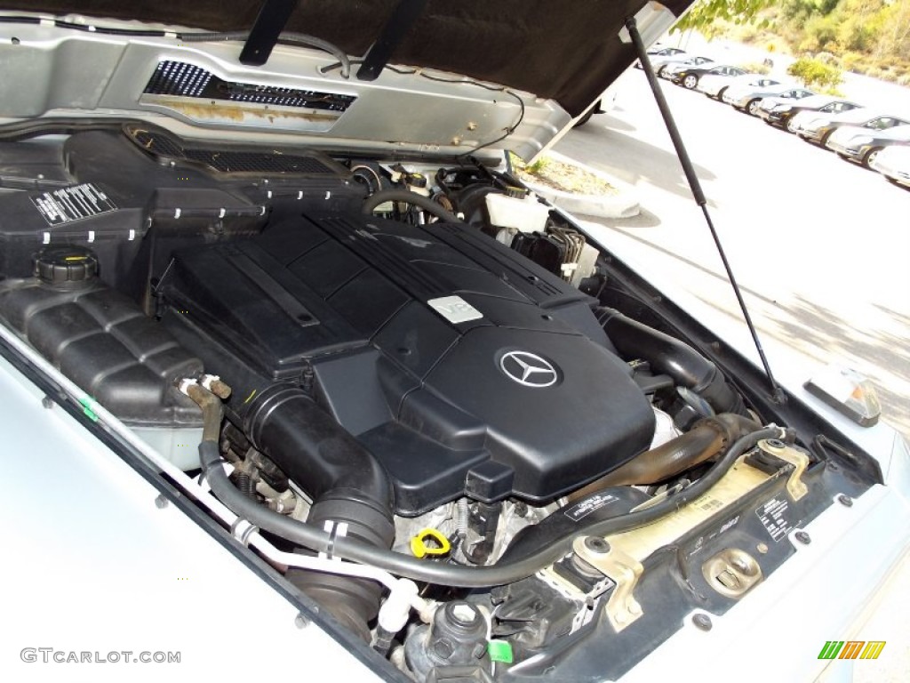 2008 Mercedes-Benz G 500 5.0 Liter SOHC 24-Valve V8 Engine Photo #56806107