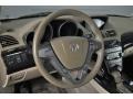 Aspen White Pearl - MDX Technology Photo No. 40
