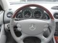 Pewter Metallic - SL 500 Roadster Photo No. 17