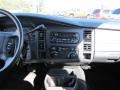 Black - Durango Sport Photo No. 18