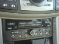 Basque Red Pearl - RDX SH-AWD Technology Photo No. 22