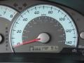 Charcoal Gauges Photo for 2009 Toyota Camry #56854976