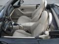 Parchment 2003 Mazda MX-5 Miata LS Roadster Interior Color