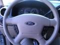 2003 Oxford White Ford Expedition Eddie Bauer  photo #28