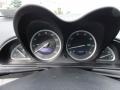  2005 SL 600 Roadster 600 Roadster Gauges