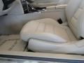 Arctic White - E 350 Cabriolet Photo No. 11