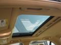 Capri Blue Metallic - C 300 4Matic Luxury Photo No. 12