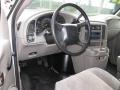 2005 Summit White Chevrolet Astro Cargo Van  photo #9