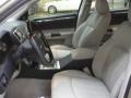 Linen Gold Metallic - 300 C HEMI Photo No. 8