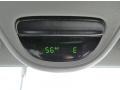 Dark Blue Pearl Metallic - E Series Van E150 XLT Passenger Photo No. 27