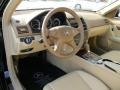 Black - C 300 4Matic Luxury Photo No. 10