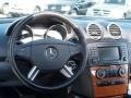 2006 Iridium Silver Metallic Mercedes-Benz ML 350 4Matic  photo #27