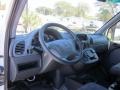 Gray Dashboard Photo for 2004 Dodge Sprinter Van #57110373