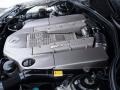 5.4 Liter AMG Supercharged SOHC 24-Valve V8 Engine for 2003 Mercedes-Benz S 55 AMG Sedan #57113599
