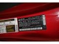 Chili Red - Cooper Hardtop Photo No. 15