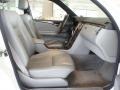 Glacier White - E 320 Sedan Photo No. 18