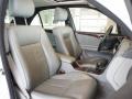 Glacier White - E 320 Sedan Photo No. 20
