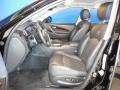Black Obsidian - EX 35 Journey AWD Photo No. 10