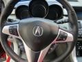 Moroccan Red Pearl - RDX Technology Photo No. 38