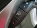 Moroccan Red Pearl - RDX Technology Photo No. 41
