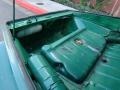 Gas Tank 1974 Volkswagen Thing Type 181 Parts