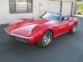 1972 Mille Miglia Red Chevrolet Corvette Stingray Convertible  photo #1