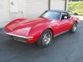 1972 Mille Miglia Red Chevrolet Corvette Stingray Convertible  photo #3