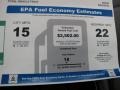 EPA Fuel Economy Estimates