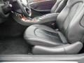 Black - CLK 350 Cabriolet Photo No. 11