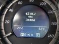 Black - C 300 4Matic Photo No. 13