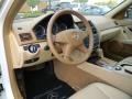 Arctic White - C 300 4Matic Luxury Photo No. 10