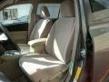 Cypress Green Pearl - Highlander 4WD Photo No. 22