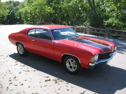 1972 Chevrolet Chevelle SS Clone Data, Info and Specs