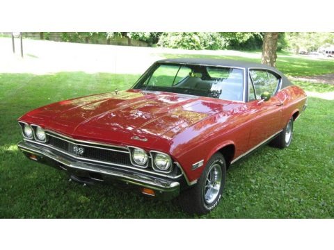1968 Chevrolet Chevelle SS 396 Sport Coupe Data, Info and Specs