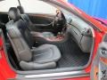  2005 CLK 320 Cabriolet Charcoal Interior