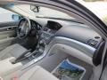Polished Metal Metallic - TL 3.5 Technology Photo No. 12