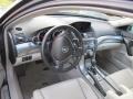 Polished Metal Metallic - TL 3.5 Technology Photo No. 13