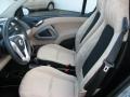 Crystal White - fortwo passion cabriolet Photo No. 10