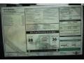 2012 Mini Cooper Hardtop Window Sticker