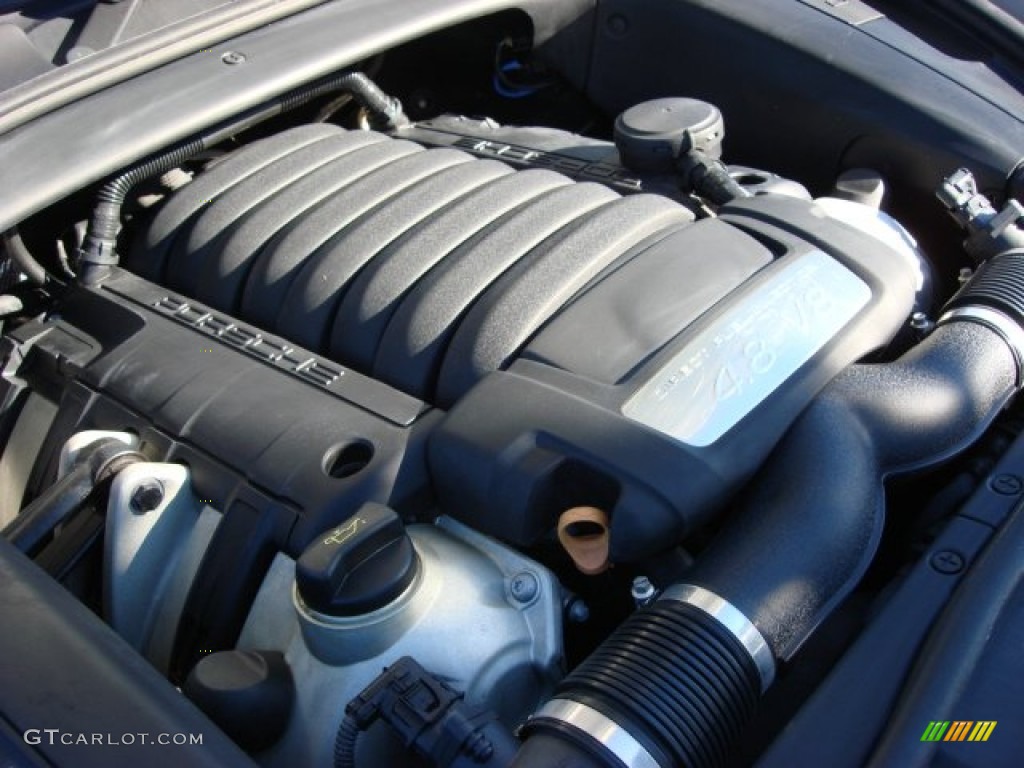 2009 Porsche Cayenne GTS 4.8L DFI DOHC 32V VVT V8 Engine Photo #57284355